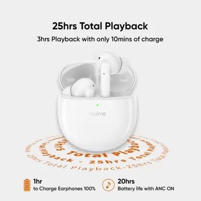 realme Buds Air Pro Active Noise Cancellation Enabled Bluetooth Headset (White, True Wireless) realme Buds Air Pro Active Noise Cancellation Enabled Bluetooth Headset (White, True Wireless)